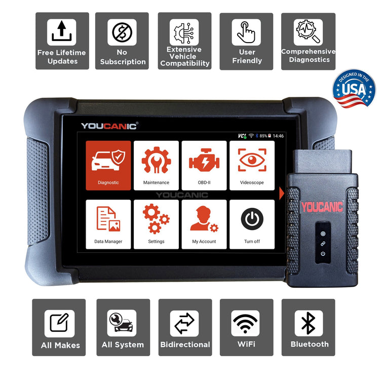 How to Read and Clear OBD2 Codes: A Complete DIY Guide — YOUCANIC Journal