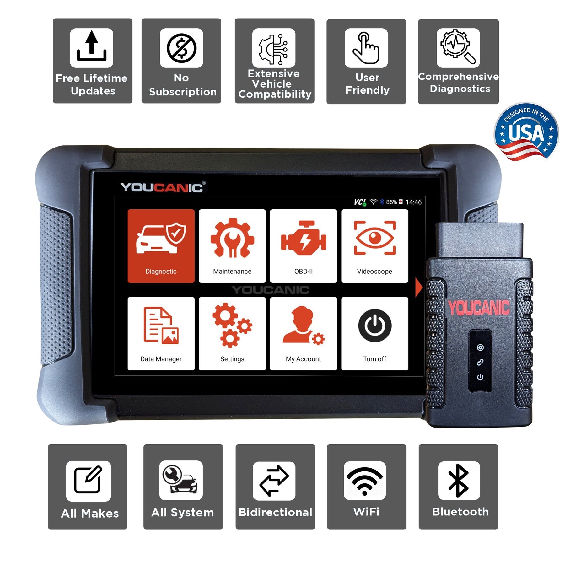 OBD2 Scanners — Automotive & Diagnostic — Tactical & EDC