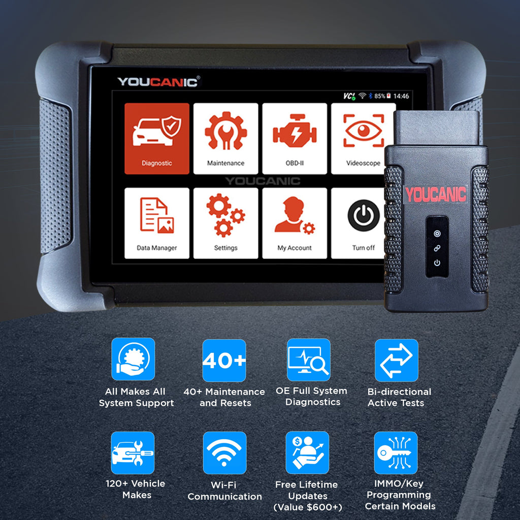 YOUCANIC UCAN-II Pro OBD2 Scanner — professional shop use lifestyle