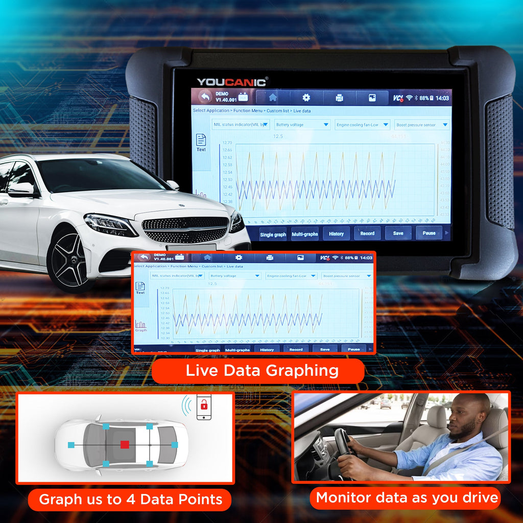 YOUCANIC YOUCANIC UCAN-II Pro OBD2 Scanner — AI Diagnostic Tool with Bi-Directional + Coding — alternative angle