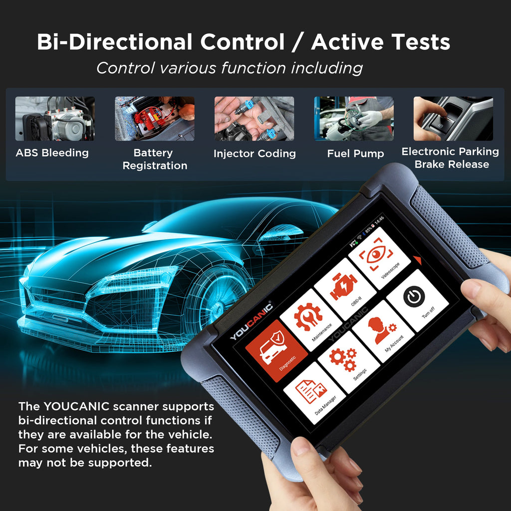 YOUCANIC UCAN-II Pro OBD2 Scanner — bi-directional control screen
