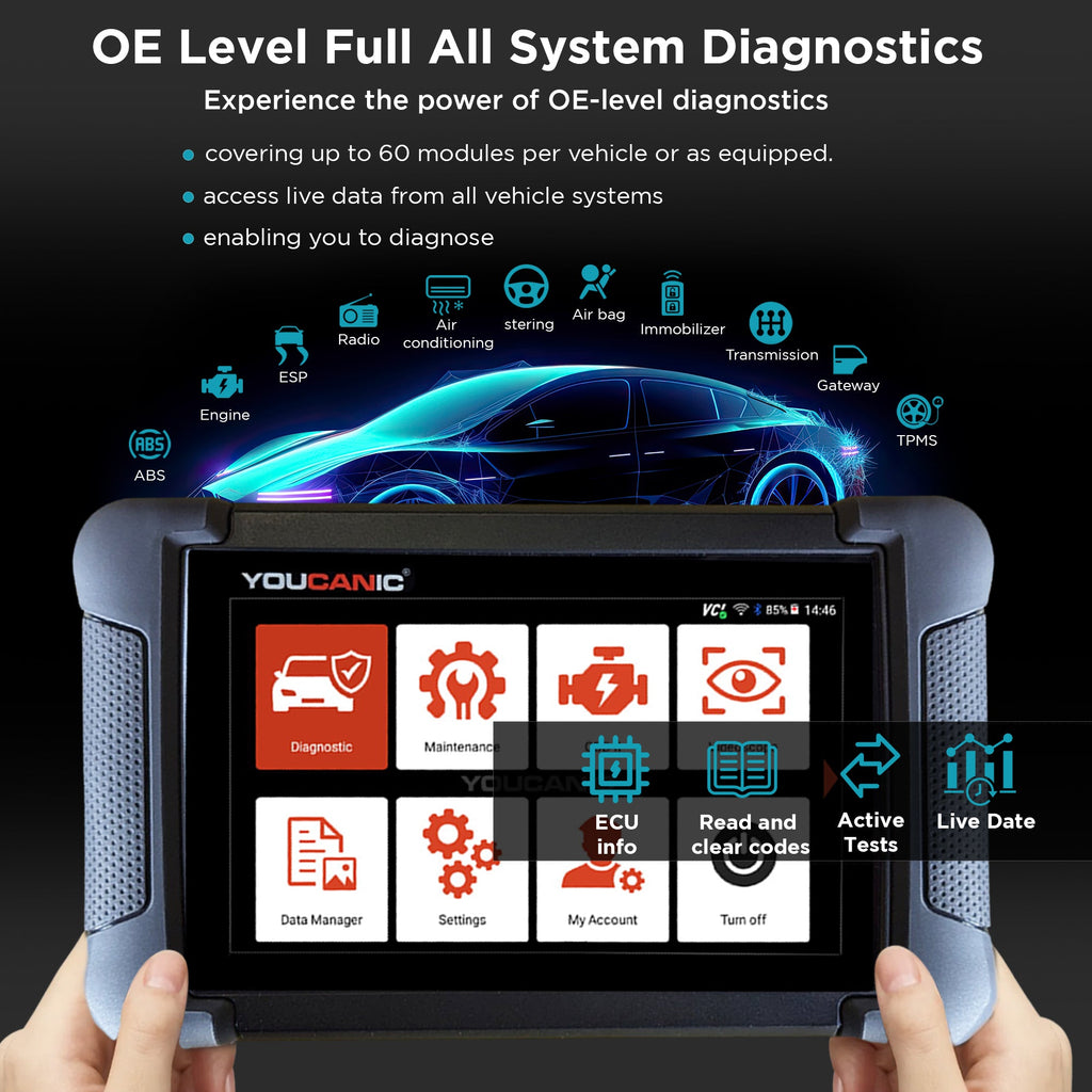 YOUCANIC YOUCANIC UCAN-II Pro OBD2 Scanner — AI Diagnostic Tool with Bi-Directional + Coding — lifestyle context