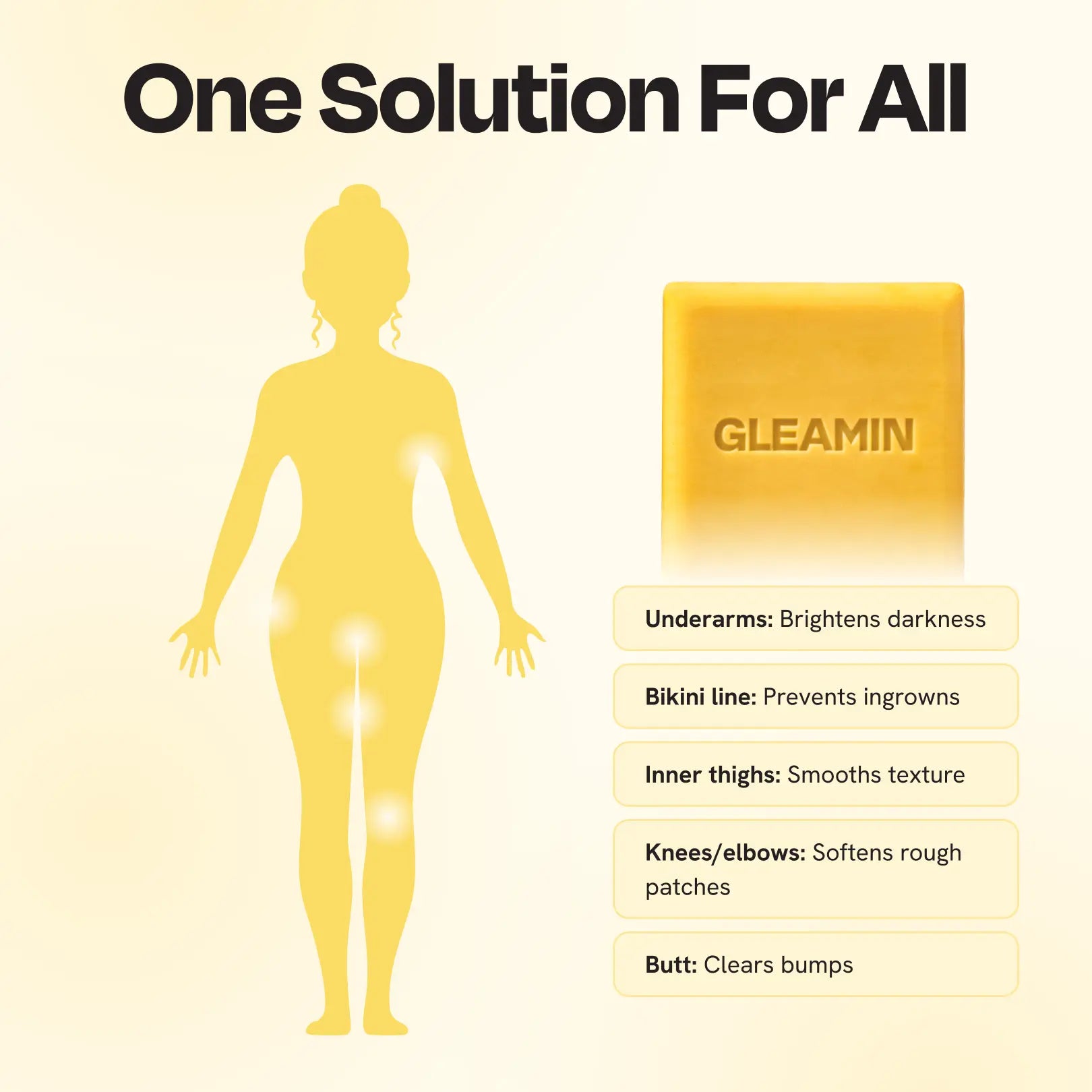 Gleamin Glow Body Bar — kakadu plum + turmeric ingredients