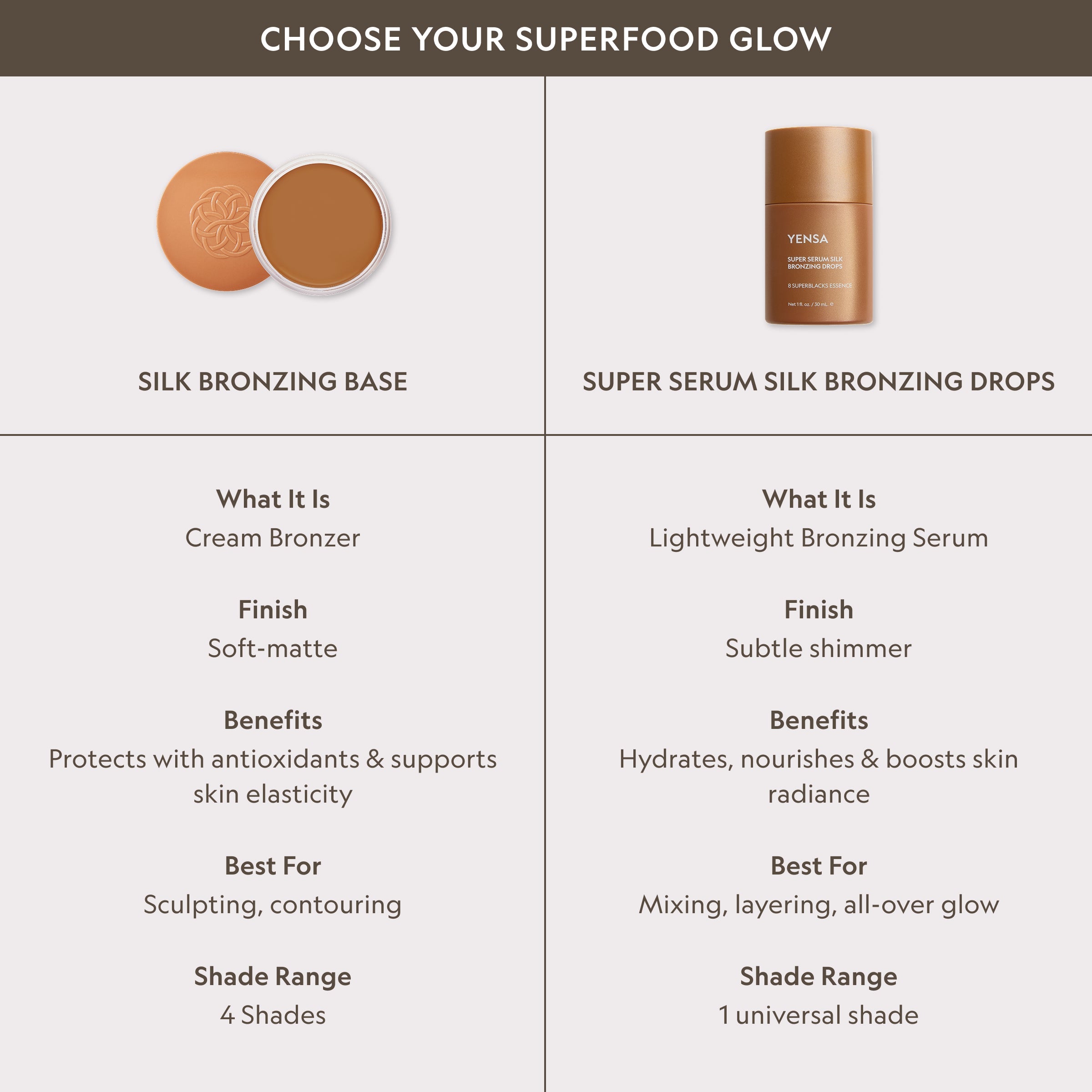 YENSA Super Serum Silk Bronzing Drops — lifestyle bronzed-glow look