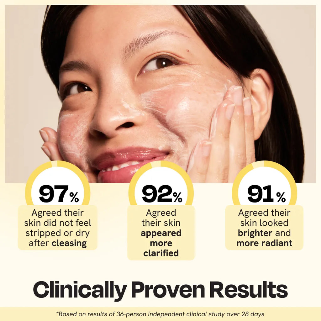 Gleamin Clarifying Brightening Cleanser — active ingredients label