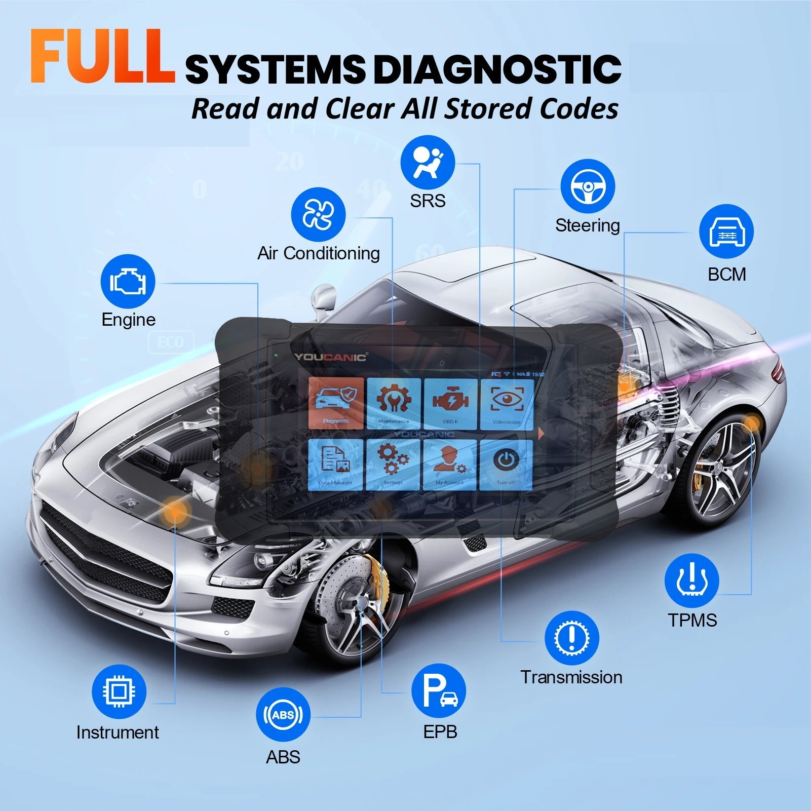 YOUCANIC UCAN-II Pro OBD2 Scanner — detail shot 6