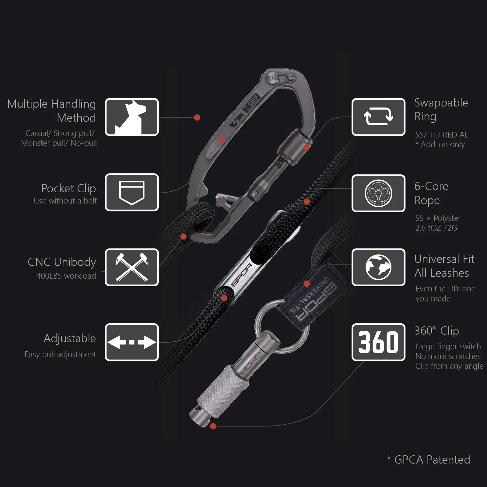 GPCA GPCA Dog Leash Set PRO / LITE — detail close-up
