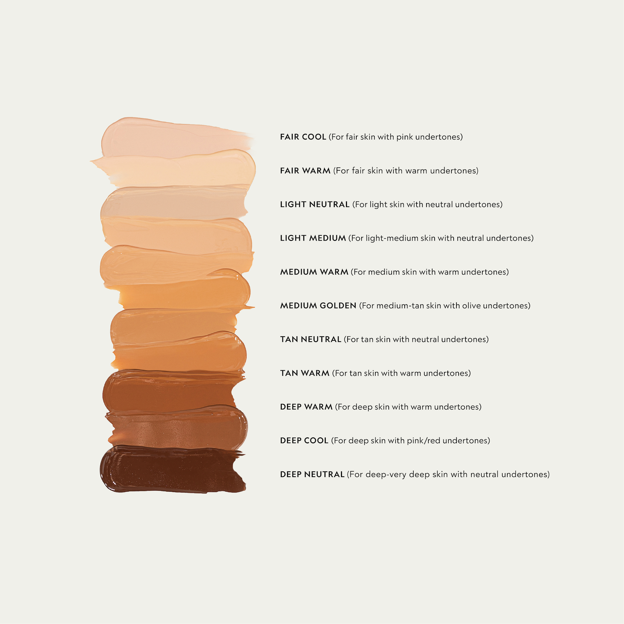 YENSA Skin On Skin BB + CC Full Coverage Hyaluronic Serum Concealer — comparison shot