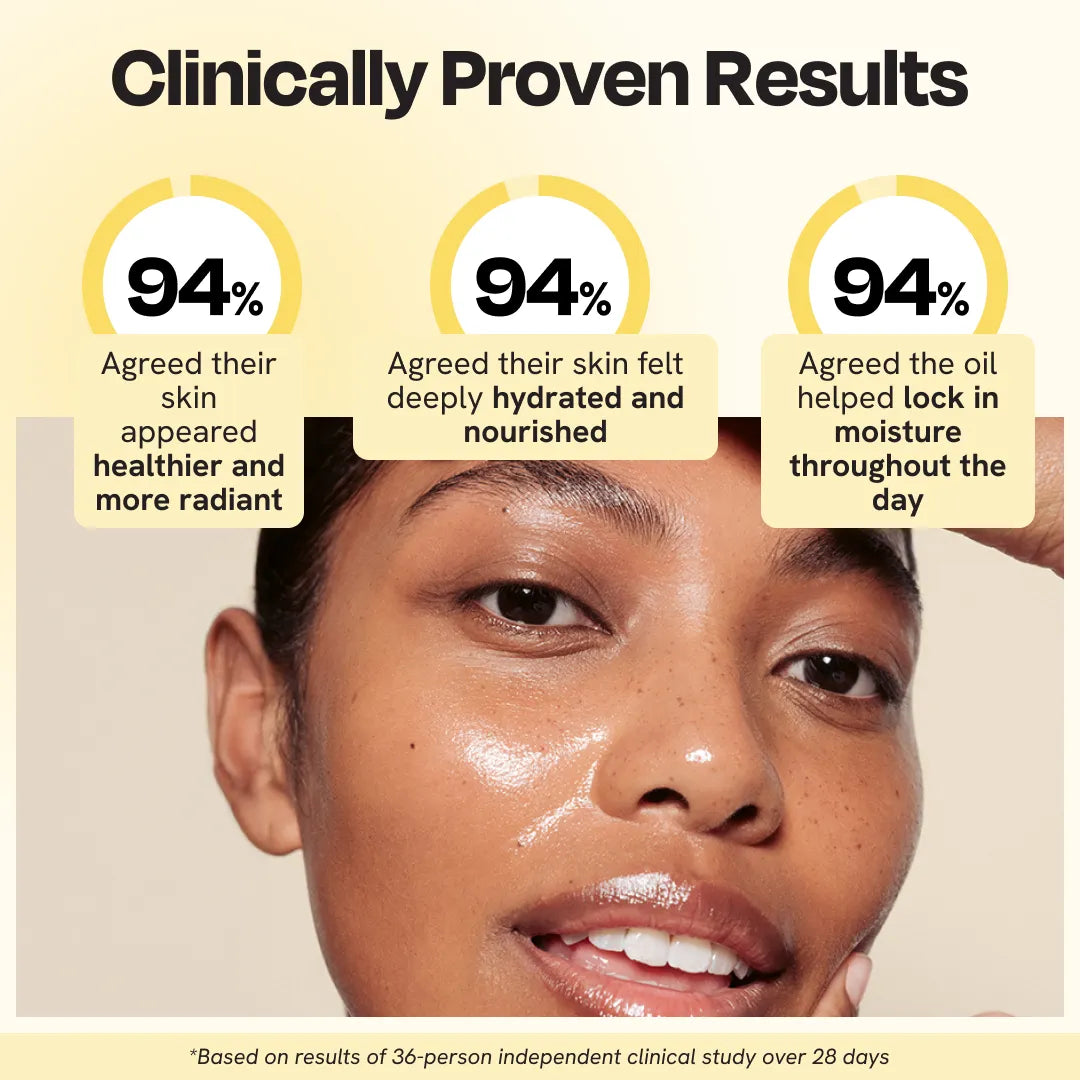 Gleamin Supernutrient Oil — vitamin ingredient breakdown