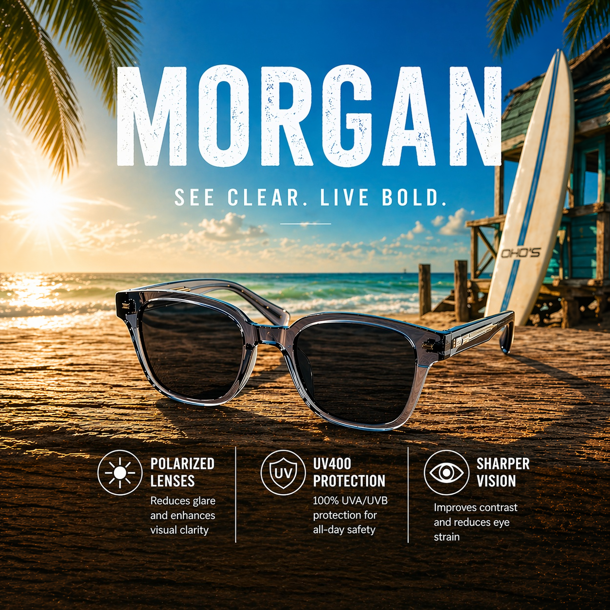 OHO's OHO's MORGAN Sunglasses (Color Variant 4) — Classic Wayfarer Silhouette — sunglasses category context