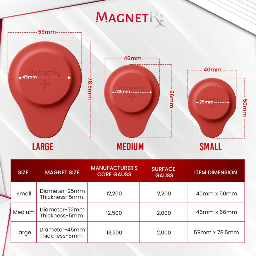 MagnetRX Biomagnetic Therapy Magnet Kit — Neodymium & Silicone (6 Mixed Unit) — detail shot 6