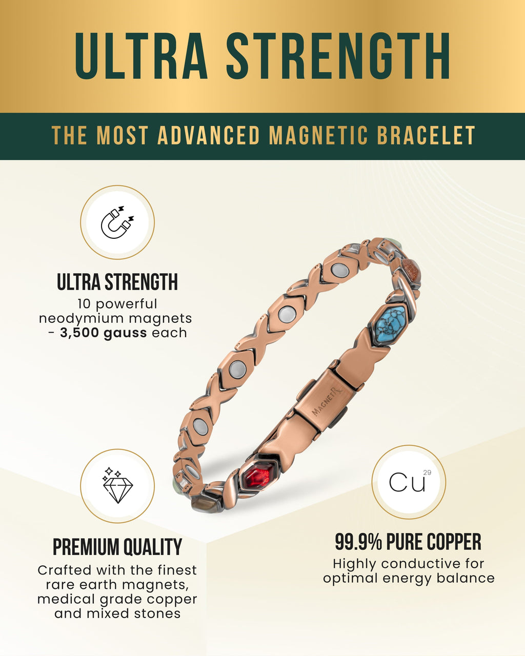 MagnetRX Women's Ultra Strength Pure Copper Magnetic Bracelet (Mixed Stones) — bracelet category context