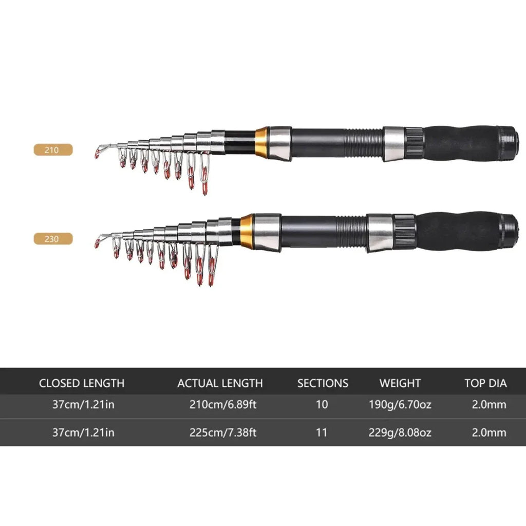 Portable Fishing Pro Rod Kit - Premium Gear for Anglers