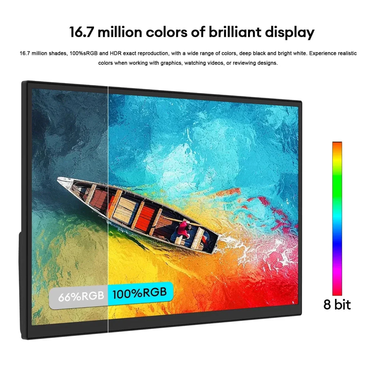 ZEUSLAP 18.5inch 1920*1080P 100Hz HDMI Type C Gaming Portable Monitor for Phone,NS, PS5, XBOX, PC, Laptop Extend Screen