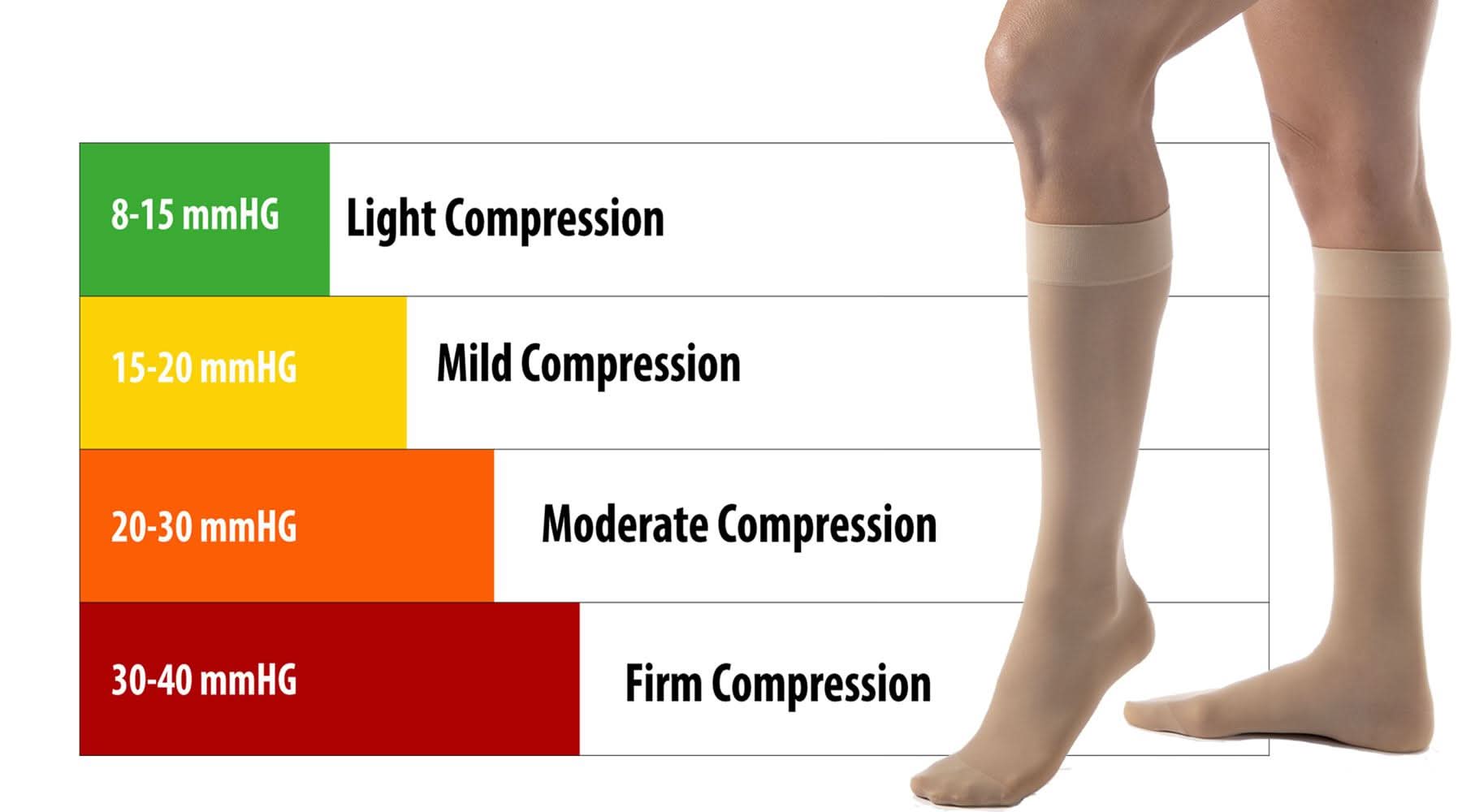 DSC Men's Over The Calf Compression Stocking Socks (1 Pair) — packaging