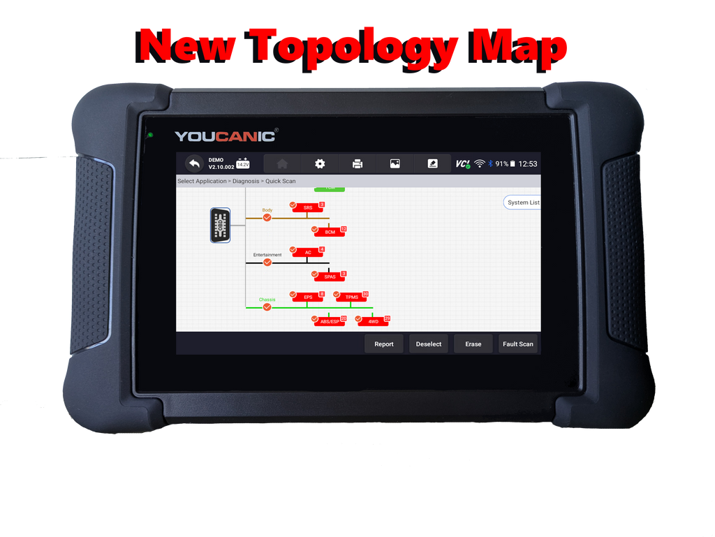 YOUCANIC UCAN-II Pro OBD2 Scanner — OBD2 connector and accessories